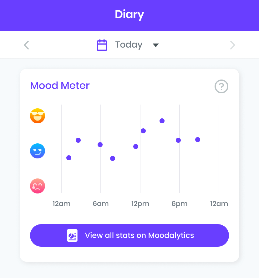 diary